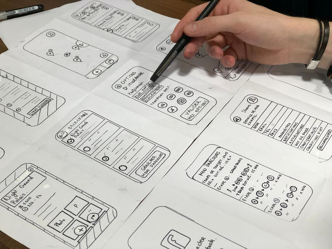 Wireframes on paper UX